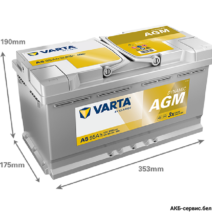 VARTA Dynamic AGM A5