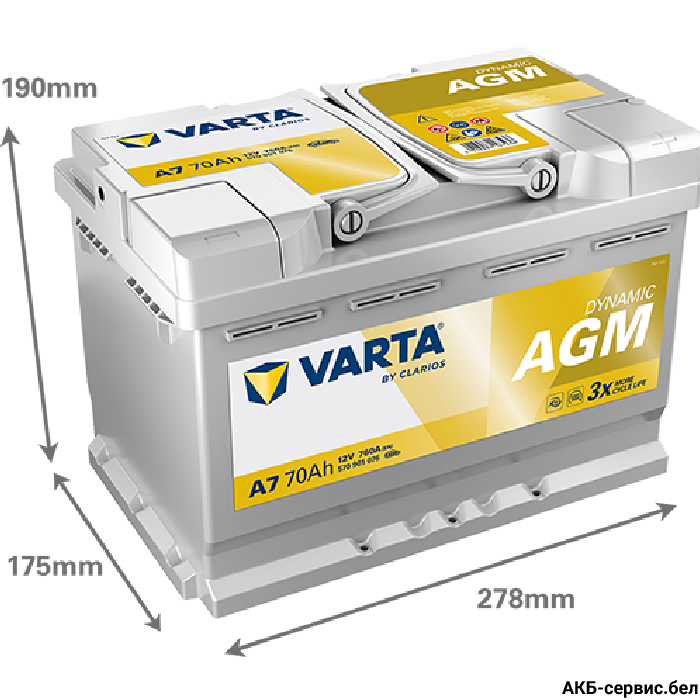 VARTA Dynamic AGM A7