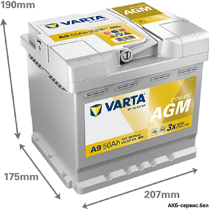 VARTA Dynamic AGM A9