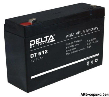 Delta DT 612