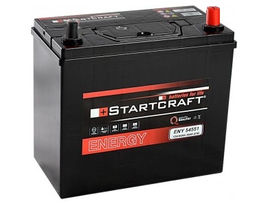 Startcraft Energy Asia ENY 54584