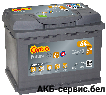 Centra Futura CA640 (64Ah)