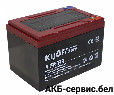 Kijo 6-DZF-13.3 (M5)